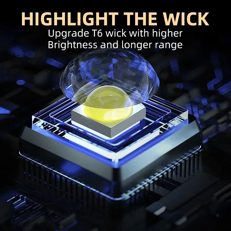 Mini Linterna LED Portátil de  - Outdoor Adventure Trips reseña y precio